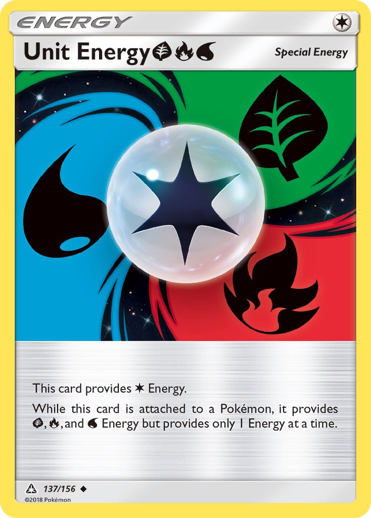 Energy: Unit Grass-Fire-Water